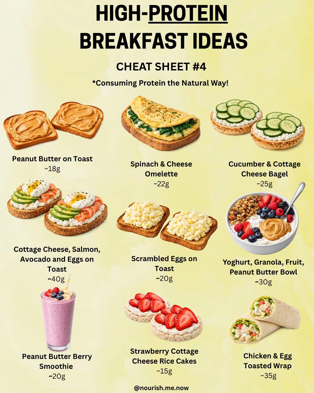 High-Protein Food Ideas